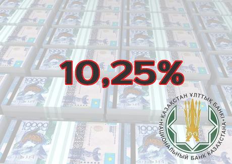 базовая ставка