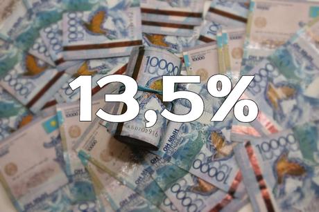 ставка НБ РК