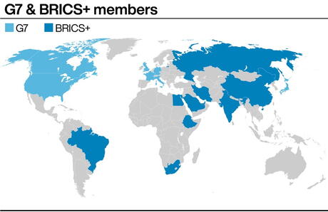 brics g7